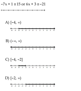 Solve the compound inequality. Graph the solution set.