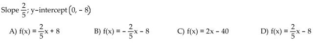 Use function notation to write the equation of the line with the given slope and y-intercept.