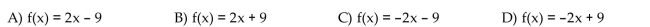 Find an equation of the line graphed. Write the equation using function notation.