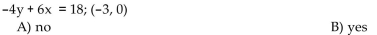Determine whether the ordered pair is a solution of the given linear equation.
