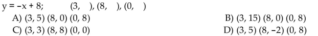 Complete the ordered pair so that it is a solution of the given linear equation.