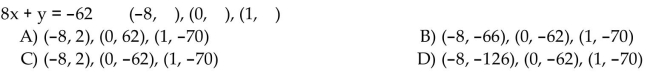 Complete the ordered pair so that it is a solution of the given linear equation.