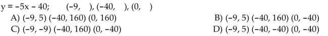 Complete the ordered pair so that it is a solution of the given linear equation.