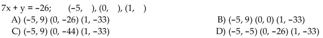 Complete the ordered pair so that it is a solution of the given linear equation.