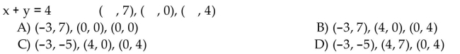 Complete the ordered pair so that it is a solution of the given linear equation.