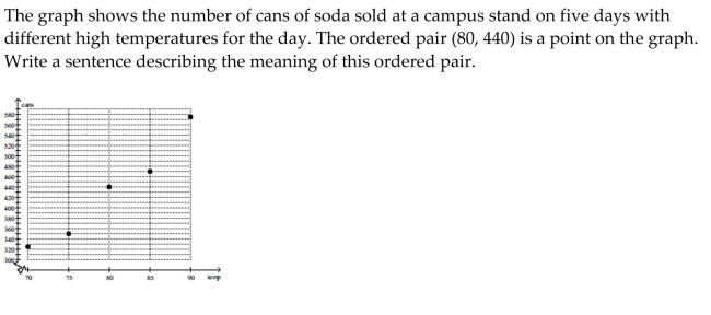 . Write the word or phrase that best completes each statement or answers the question. Solve.