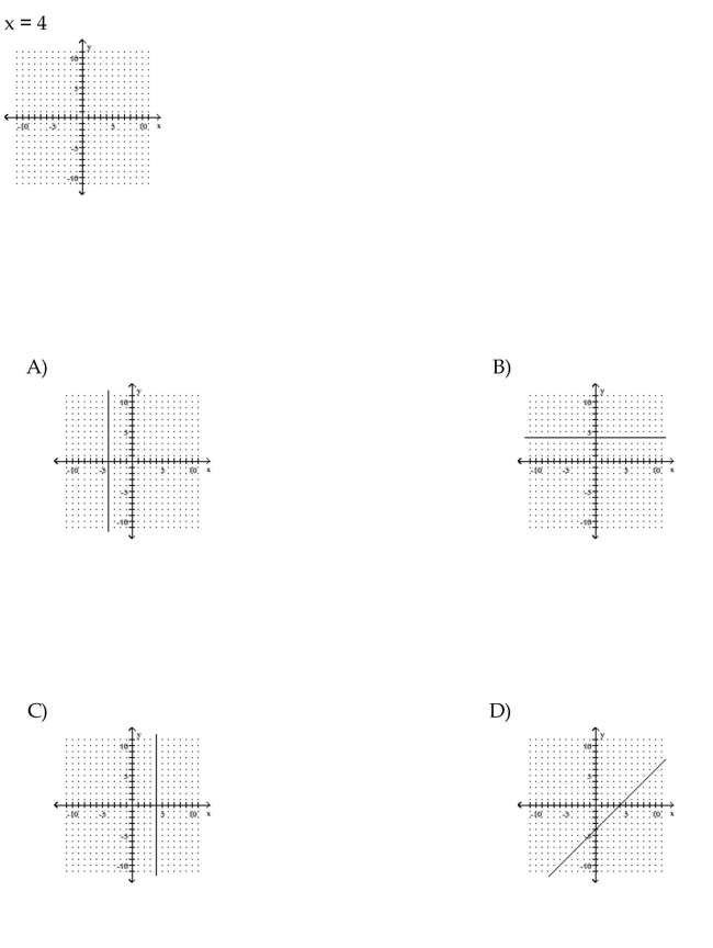 Graph the linear equation.
