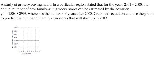Solve.