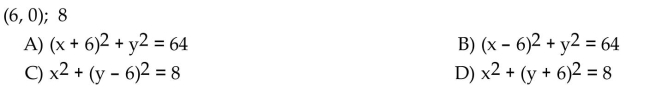 Write an equation of the circle with the given center and radius.