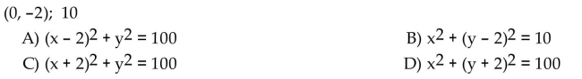 Write an equation of the circle with the given center and radius.