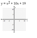 Sketch the graph of the equation. If the graph is a parabola, find its vertex. If the graph is a circle, find its center and radius.