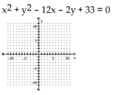 Sketch the graph of the equation. If the graph is a parabola, find its vertex. If the graph is a circle, find its center and radius.