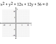 Sketch the graph of the equation. If the graph is a parabola, find its vertex. If the graph is a circle, find its center and radius.