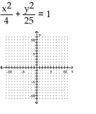 Graph the equation.