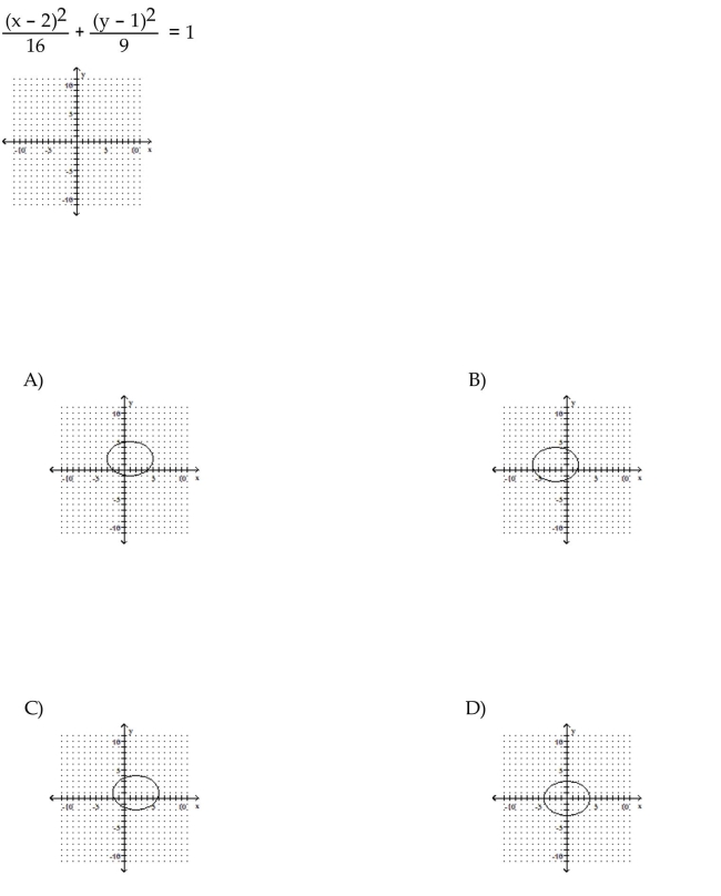 Graph the equation.