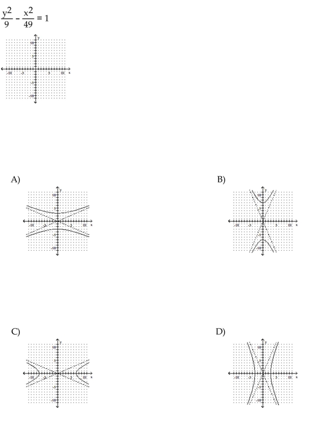 Graph the equation.