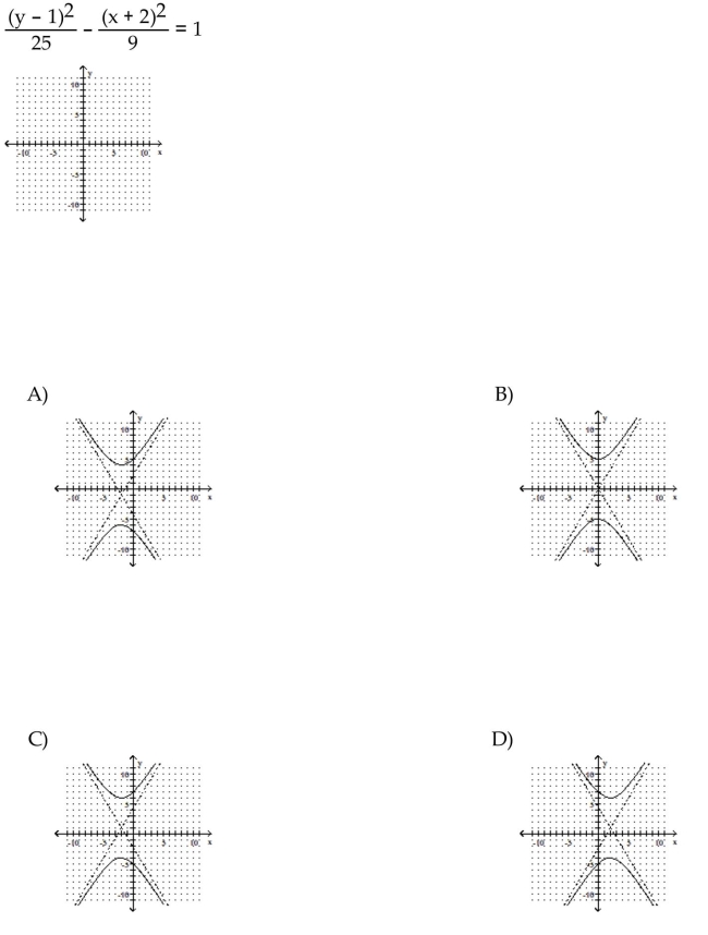 Graph the equation.