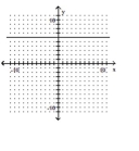 <strong>Determine whether the graph of the function is the graph of a one-to-one function. </strong> A) Yes B) No