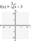 Identify the domain and then graph the function.