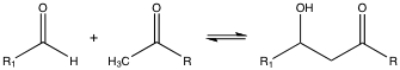 Which of the following types of reactions best describes the reaction shown below?