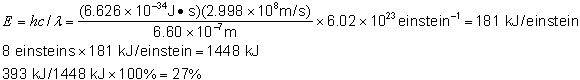  Energy of 2 NADPH production: (4)(96.5 kJ/V \bullet mol)(-0.50 V)= 193 kJ/2 NADPH  Energy of ATP production: 12 protons (1 ATP/3 protons)= 4 ATP 4 ATP (~50 kJ/mol)= 200 kJ/mol  Total energy required = 193 kJ + 200 kJ = 393 kJ  Energy of 8 einsteins of 660 nm light and calculation of efficiency:   