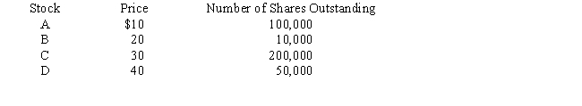 The market consists of the following stocks.Their prices and number of shares are as follows: a.If the price of Stock C doubles to $60,what is the percentage increase in the market if an S&P 500 type of measure of the market is used? b.Repeat question (a)but use a Value Line type of measure of the market (i.e.,a geometric average)to determine the percentage increase. c.Suppose the price of stock B doubled instead of stock C.How would the market have fared using the aggregate measures employed in (a)and (b)? Why are your answers different?