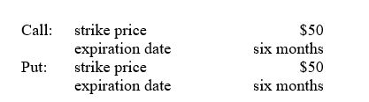 A put and a call have the following terms: The price of the stock is currently $55.The price of the call and put are,respectively,$9 and $1.What will be the profit from buying the call or buying the put if,after six months,the price of the stock is $40,$50,or $60?