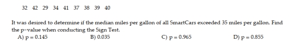 Eight SmartCars were randomly selected and the highway mileage of each was noted. The highway mileage per gallon for each car is shown below: