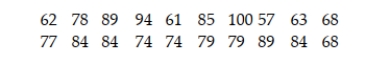A convenience store owner believes that the median number of lottery tickets sold per day is 79. A random sample of 20 days yields the data below. Test the owner's claim. Use α = .05.