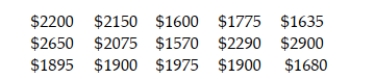 A real estate agent surmises that the median rent for a one-bedroom apartment in a beach community is at least $1900 per month. The rents for a random sample of 15 one-bedroom apartments are listed below. Test the agent's claim. Use α = .01.