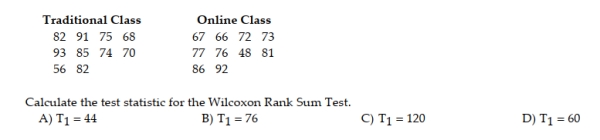 Online classes are becoming more and more prevalent at the college level. A statistics instructor randomly sampled ten students from his traditional face-to-face class and ten students from his online class to compare their comprehension of the material that was taught in the class. He administered the same final exam to each student and wants to use the Wilcoxon Rank Sum test to compare their exam scores. The results are shown below: