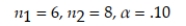 Specify the rejection region for the Wilcoxon rank sum test in the following situation. H0: Two probability distributions, 1 and 2, are identical Ha: Probability distribution of population 1 is shifted to the right or left of the probability distribution for population 2