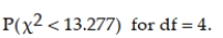 <strong>Use the appropriate table to find the following probability: </strong> A) 0.990 B) 0.010 C) 0.995 D) 0.005
