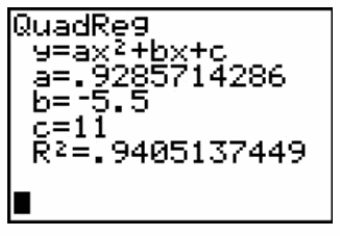 <strong>A graphing calculator was used to fit the model E(y) = ?0 + ?1x + ?2x2 to a set of data. The resulting screen is shown below. Which number on the screen represents the estimator of \beta _ { 2 } ?</strong> A) .9286 B) 5.5 C) 11 D) .9405