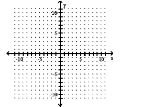 (-7, -6) and (-1, -7)