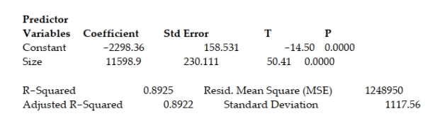 <strong>What is the relationship between diamond price and carat size? 307 diamonds were sampled and a straight-line relationship was hypothesized between y = diamond price (in dollars) and x = size of the diamond (in carats). The simple linear regression for the analysis is shown below: Least Squares Linear Regression of PRICE Interpret the standard deviation of the regression model.</strong> A) We can explain 89.25% of the variation in the sampled diamond prices around their mean using the size of the diamond in a linear model. B) We expect most of the sampled diamond prices to fall within $1117.56 of their least squares predicted values. C) We expect most of the sampled diamond prices to fall within $2235.12 of their least squares predicted values. D) For every 1-carat increase in the size of a diamond, we estimate that the price of the diamond will increase by $1117.56.