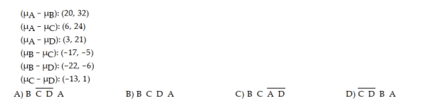 A multiple-comparison procedure for comparing four treatment means produced the confidence intervals shown below. Rank the means from smallest to largest. Use solid lines to connect those means which are not significantly different.
