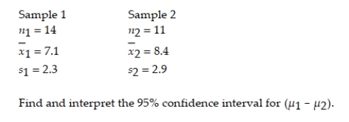 Independent random samples selected from two normal populations produced the following sample means and standard deviations.
