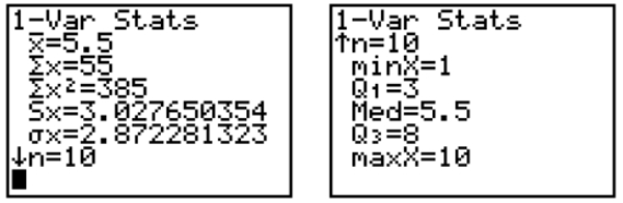 The calculator screens summarize a data set. a. Identify the mean and the sample standard deviation. Round to one place after the decimal, where necessary. b. Find the interval that corresponds to measurements within two standard deviations of the mean.