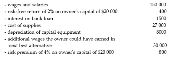 <strong>The table below provides the total revenues and costs for a small landscaping company in a recent year. Total Costs ($) TABLE 7-2 Refer to Table 7-2.</strong> A) $800. B) $31 200. C) $30 800. D) $400. E) $30 400.