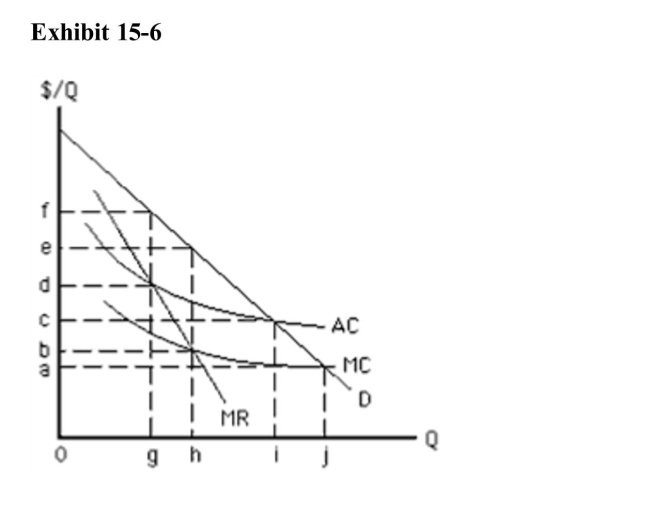 If regulators allow the natural monopolist in Exhibit 156 to earn only anormal profit, it will result in an increase in consumer surplus compared tothe profit maximizing result.