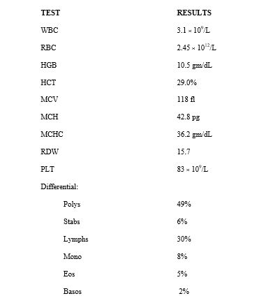 5-7.Use this case to answer the following questions.A 55-year-old male consulted his physician because of weakness,lightheadedness,vertigo,and angina.The patient also complained of sores on his tongue.The physical examination revealed jaundice.The pulse rate was increased,and the spleen and liver were slightly enlarged.The tongue appeared smooth and bright red in color.Family history revealed no clues.Neurological exam revealed quickening of reflex responses.Patient history indicated a total gastrectomy five years earlier for stomach cancer and intermittent heart problems that had not required surgery.The physician ordered the following tests: -What is (are)the most appropriate reflex test(s)?