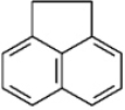 Draw the resonance structures for acenaphthene.