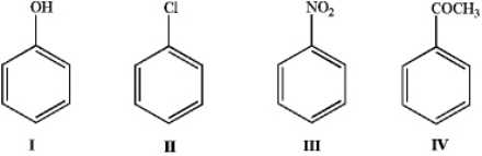 <strong>Place the following in order of reactivity towards electrophilic aromatic substitution. </strong> A)I > II > III > IV B)I > II > IV > III C)II > I > III > IV D)II > I > IV > III E)III > IV > II > I