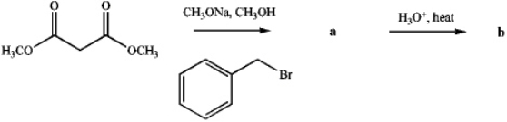 Identify products a and b.