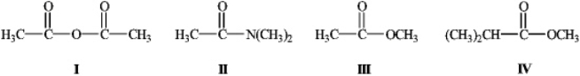 What is the order of decreasing reactivity towards nucleophilic acyl substitution for the carboxylic acid derivatives? (most reactive first)  