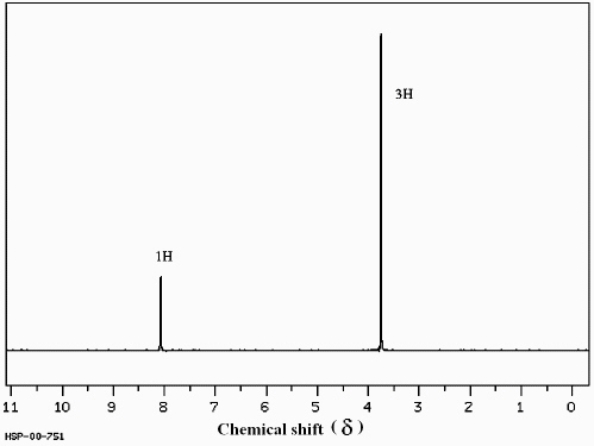 The two spectra below belong to acetic acid (ethanoic acid)and its isomer,methyl formate (methyl methanoate).Which spectrum corresponds to which compound? Explain your answer. (Spectra obtained from SDBSWeb:http://www.aist.go.jp/RIODB/SDBS)