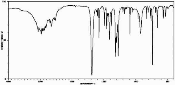 <strong>Based on the following IR spectrum,this compound would be classified as: Spectrum obtained from: SDBSWeb : http://riodb01.ibase.aist.go.jp/sdbs/ (National Institute of Advanced Industrial Science and Technology,11-07-08)</strong> A)aliphatic carboxylic acid B)aromatic carboxylic acid C)aliphatic nitrile D)aromatic nitrile E)carbonyl containing an alcohol functional group