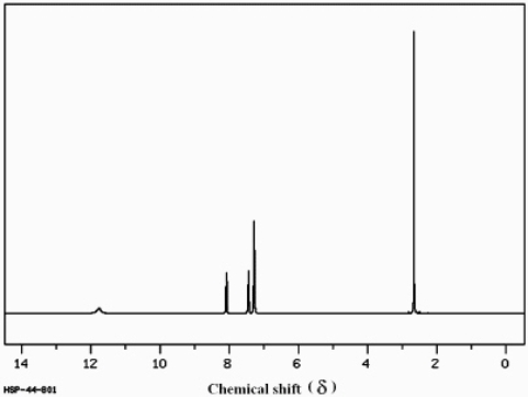 <strong>Instructions: Consider the following <sup>1</sup>H NMR to answer the following question. Spectrum obtained from: SDBSWeb : http://riodb01.ibase.aist.go.jp/sdbs/ (National Institute of Advanced Industrial Science and Technology,11-07-08) Refer to instructions.This compound is known to contain both a -C=O group and an -OH group.Based on this spectrum,this compound would be classified as:</strong> A)aromatic carboxylic acid B)aliphatic carboxylic acid C)carbonyl containing an alcohol functional group D)either a or b