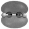 <strong>The molecular orbital shown below is most likely of what type? </strong> A)s bonding B)s antibonding C)p bonding D)p antibonding